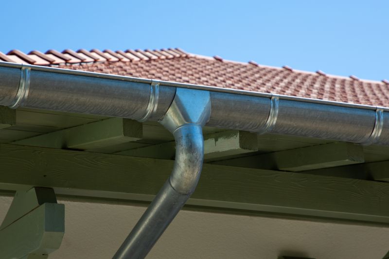 Close-up of gutter joints